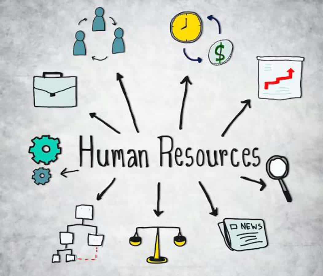 human resources management and talent acquisition